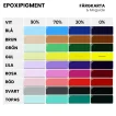 Epoxipigment Färgkarta