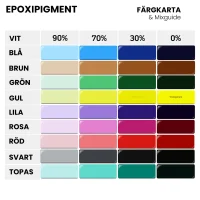 Epoxipigment-Färgkarta Epoxipigment Färgkarta