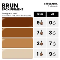 epoxipigment brun färgkarta