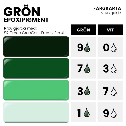 epoxipigment-grön-mixkarta epoxipigment grön färgkarta