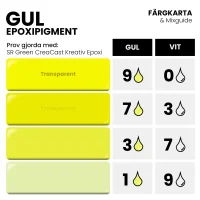 epoxipigment-gul-mixkarta epoxipigment gul färgkarta