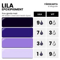 epoxipigment lila färgkarta
