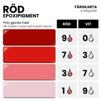 epoxipigment röd färgkarta