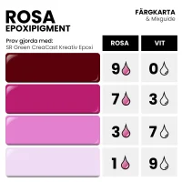 epoxipigment-rosa-mixkarta epoxipigment rosa färgkarta
