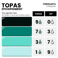epoxipigment topas färgkarta